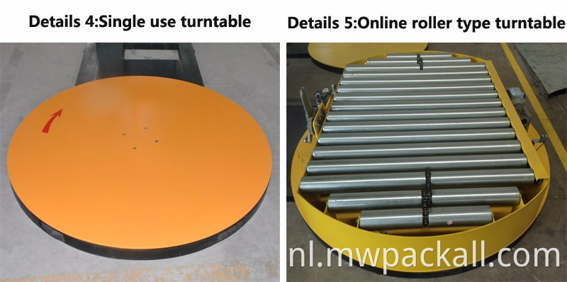 Factory levering Volledig automatische online pallet wrapper /stretch -inpakmachine